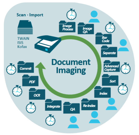 documentimaging2